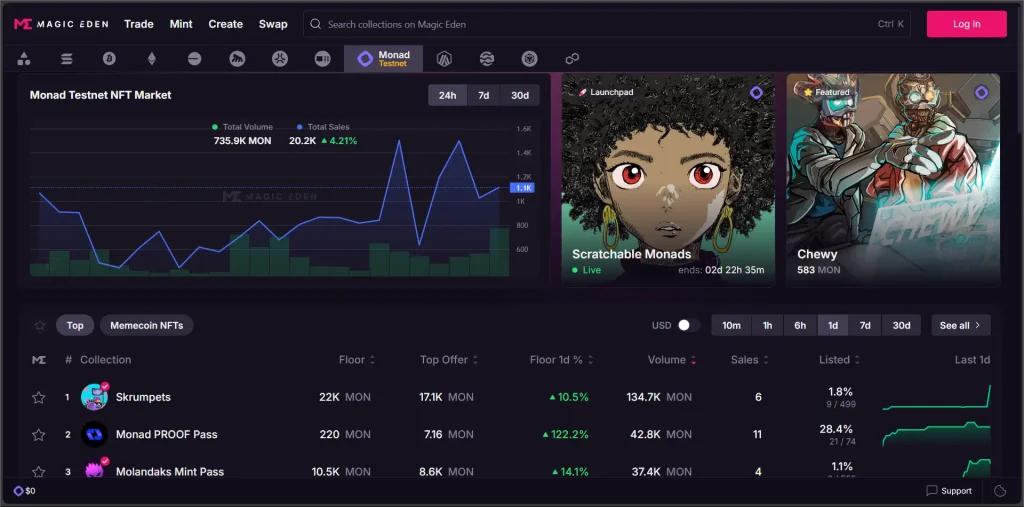 Monad-Testnet-Airdrop-Magic-Eden-NFT-Mint-Page